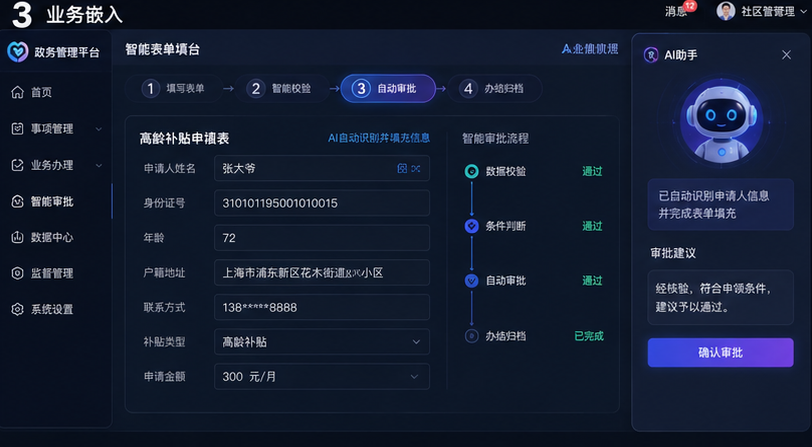 业务嵌入