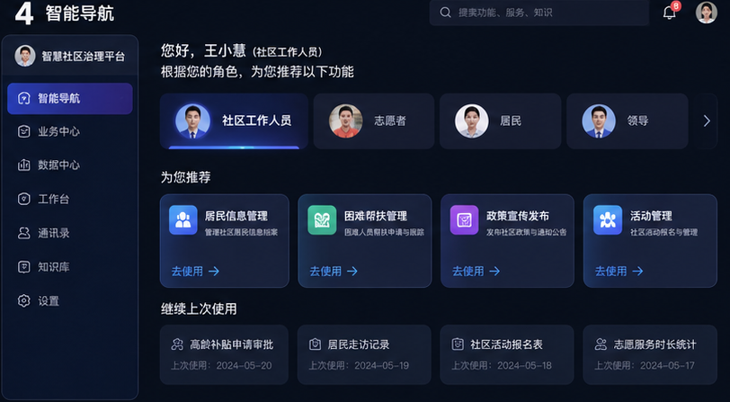 智能导航